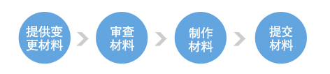 飞镖流程