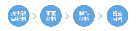 飞镖流程
