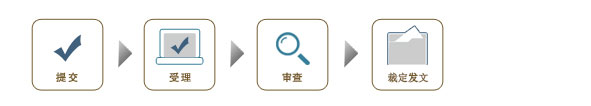 官方流程