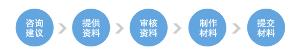 飞镖流程