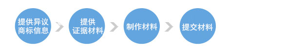 飞镖流程
